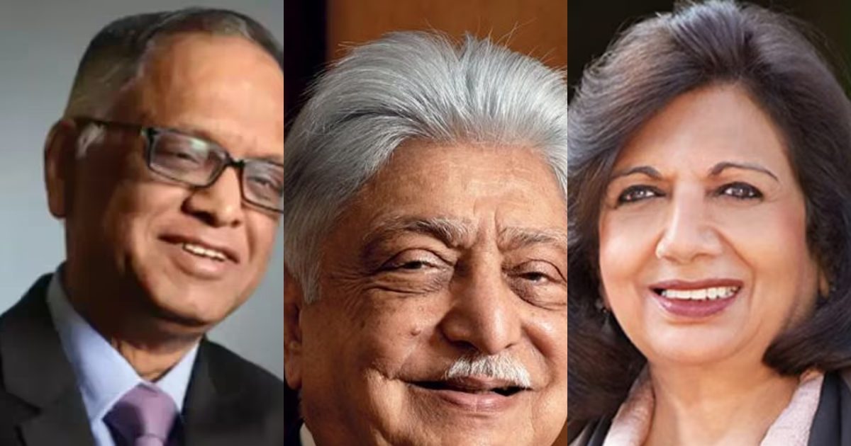 Bangalore ka sabse amir Aadmi – Top 8 Richest People in Bangalore: This is the richest people of Bangalore, will see the net worth – will say – where do you bring so much money from